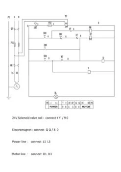 HBM Hydraulische Verrijdbare Autopoetsbrug, Bandenbrug, Hefbrug 2800 Kg -Werkplaats Expert kh1309520connection.jpg 1200x600 e3e1bebc88
